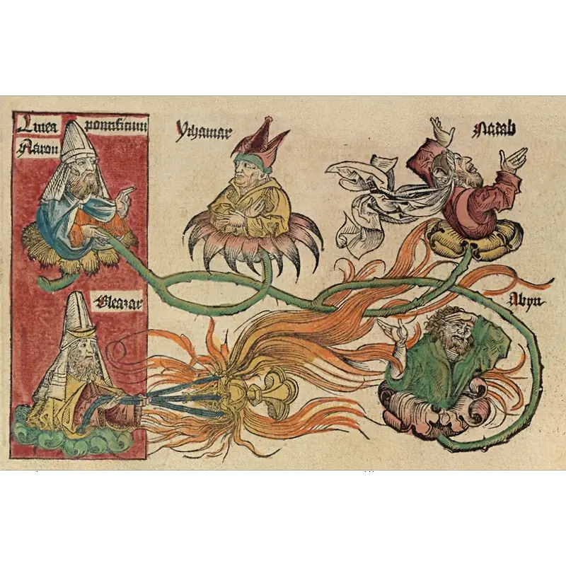 from the 1493 Nuremberg Chronicle which includes Nadab and Abihu.