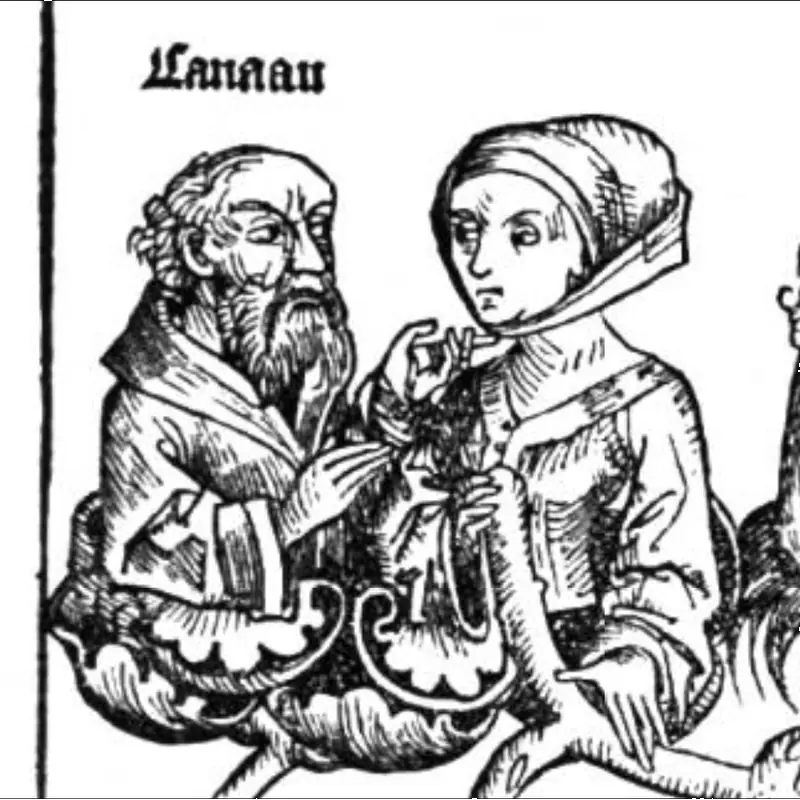 Canaan from "Nuremberg Chronicles"